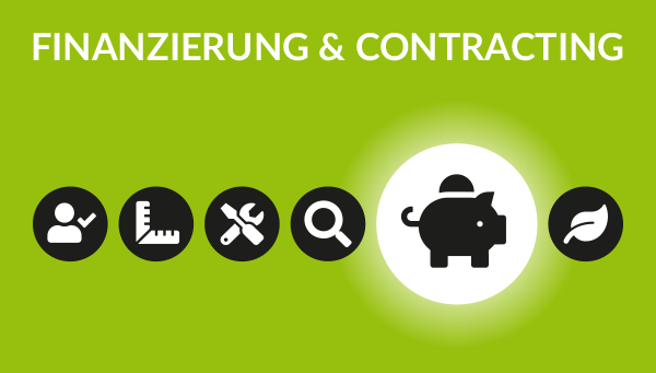 Finanzierung & Contracting